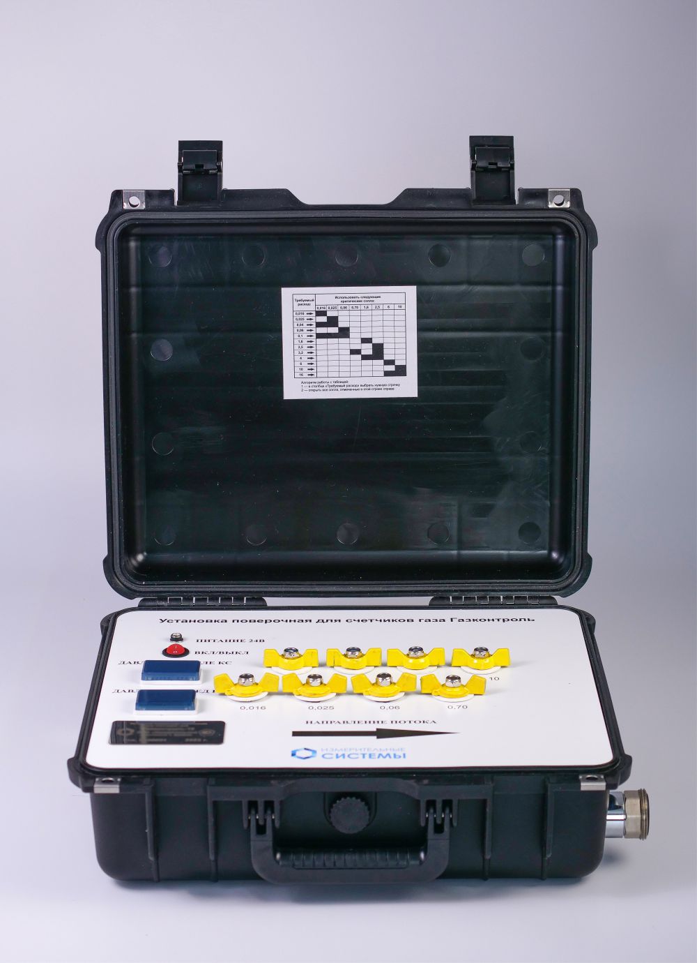 Установка для поверки счётчиков газа | Измерительные системы